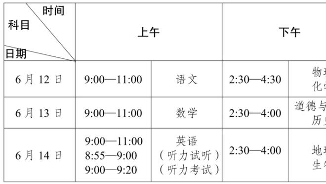 斯基拉：德泽尔比和布莱顿的续约谈判取得进展，将续到2026年