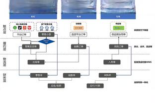 不忘球迷支持？胜利击败哈萨征服，C罗赛后带领球员向球迷致谢