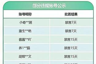 队报：多特有意巴黎17岁中场马尤卢，希望几周内敲定明夏免签